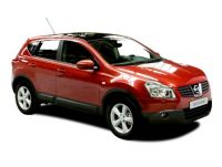 Kenis Andr&eacute; bvba Nissan