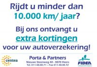 Centea  Fidea