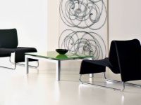 All Office Concept International SPRL LAS