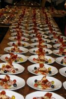 Grimod SA Gastronomie