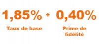 ING Belgique Pension