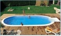 WeAuTer SPRL Zodiac
