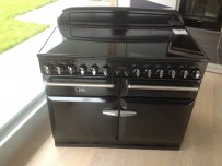 AGA Masterchef 