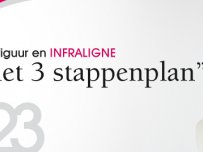 3-stappen plan