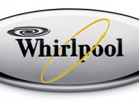 Inbouwactie Whirlpool