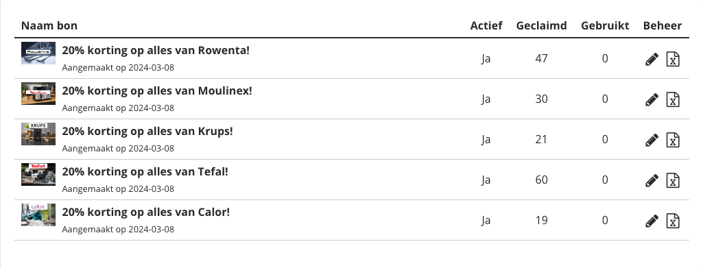 De lijst met bonnen: per bon de afbeelding, de titel en de datum van aanmaak, en de kolommen Actief, Geclaimd, Gebruikt en Beheer met een potlood en een Excel-icoon