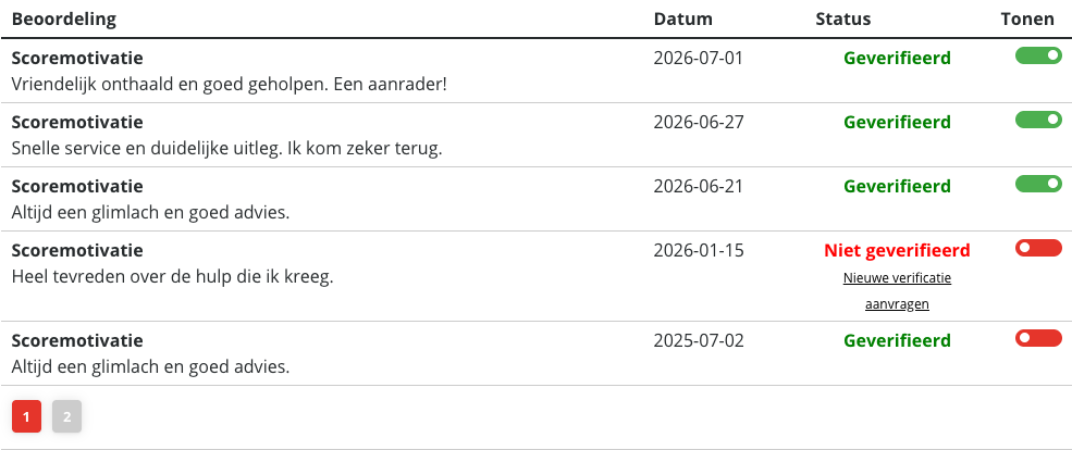 De lijst met de kolommen Beoordeling, Datum, Status en Tonen: drie geverifieerde beoordelingen met een groene schakelaar, een niet geverifieerde met de link Nieuwe verificatie aanvragen en een geverifieerde met een rode schakelaar, en onderaan de paginanummers 1 en 2