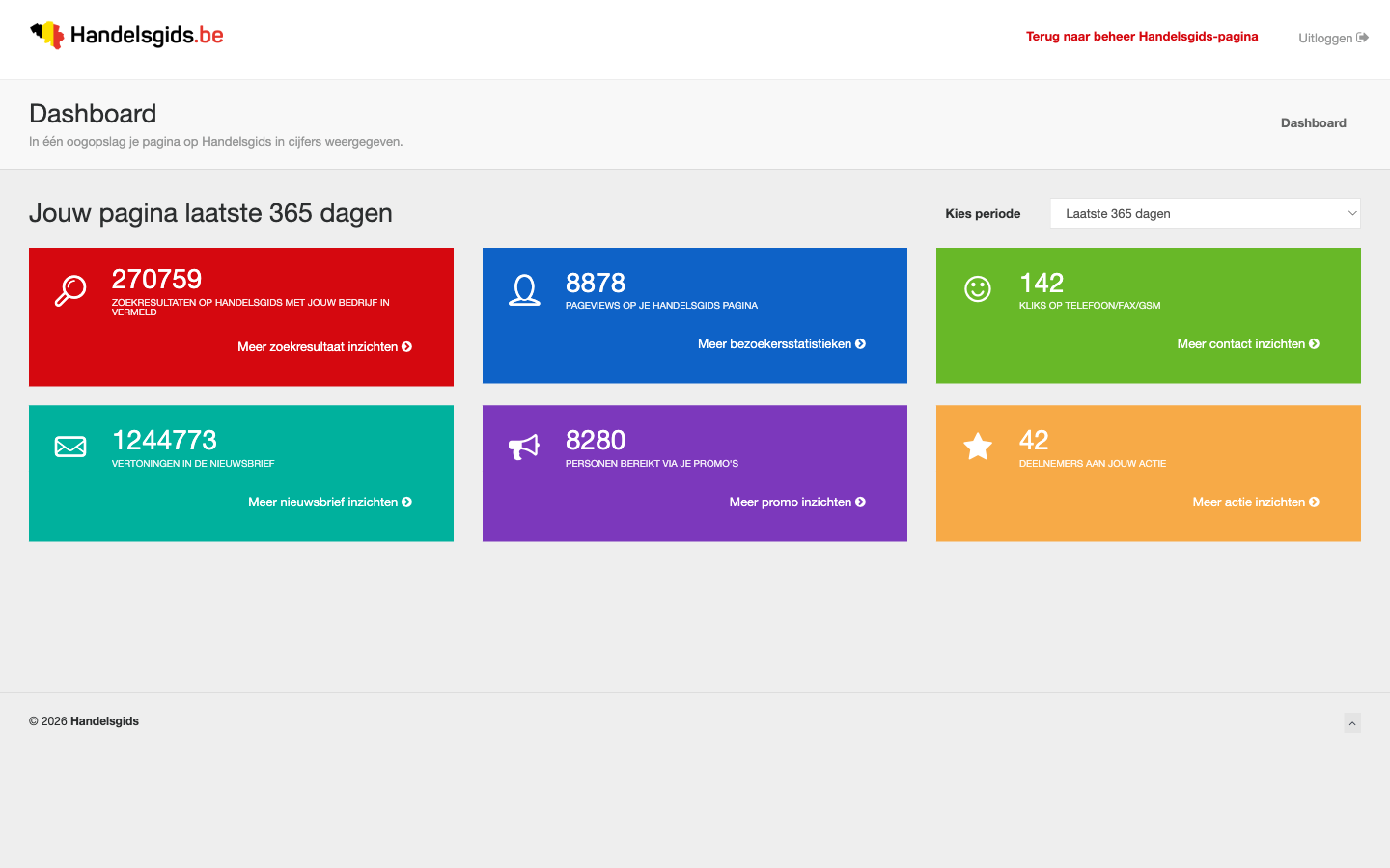 Het scherm Dashboard van de statistieken met bovenaan de titel Jouw pagina laatste 365 dagen en de keuzelijst Kies periode, en daaronder zes gekleurde vakken met elk een cijfer en een link